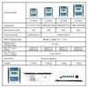 EPEVER MPPT Solar Charge Controller 10A Solar Panel Charge Regulator