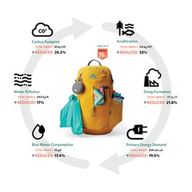 Gregory Zulu 20 Lt, Horizon Blue