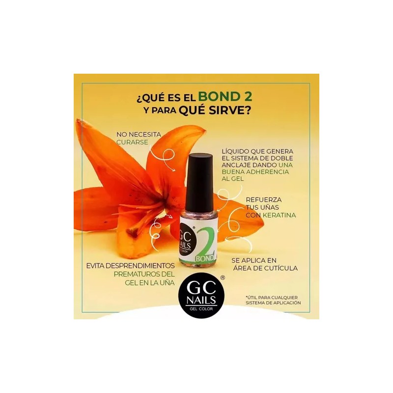 Kit Uñas Gel Bond 1, Bond 2, Top Y Aceite,