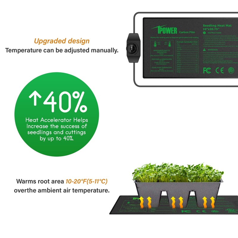 iPower Digital Heat Mat Thermostat Controller and 10" x 20.75"