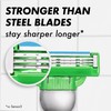 Gillette Mach3 Sensitive Mens Razor Blade Refills, 20 Count, Designed