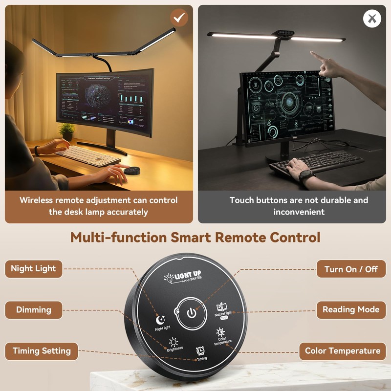 Pzloz Led Desk Lamps for Home Office - Eye Caring