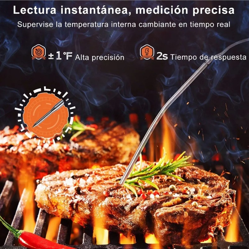 Meat Thermometer for Cooking Digital Food Thermometer Color Screen for