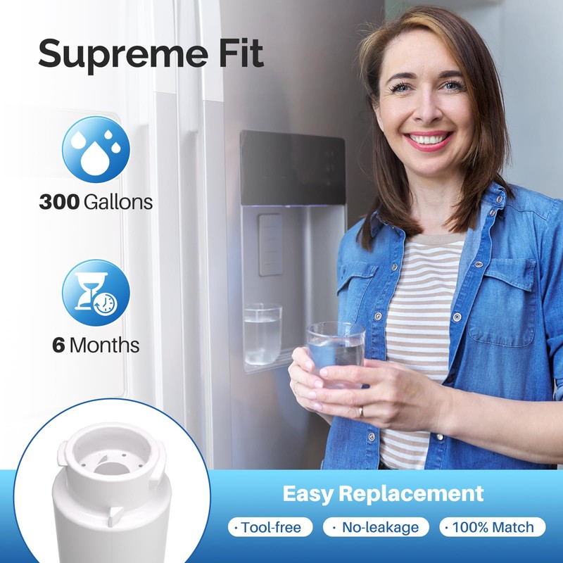 ICEPURE RWF5800A Refrigerator Water Filter Replacement for Frigidaire EWF02, Pure