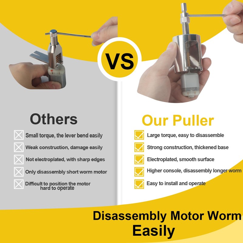 AZGIANT Stainless Steel Motor Gear Puller Pinion Puller Tool Kit