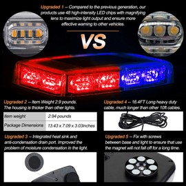 ASPL 48LED Roof Top Strobe Lights, High Visibility Emergency Safety Warning LED Mini Strobe Light bar with Magnetic Base for 12-24V Snow Plow, Trucks, Construction Vehicles (Red/Blue)