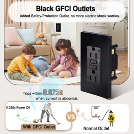 Nineleaf Black GFCI Outlet 15Amp 2PK,Black Outlets Receptacles,GFI Electrical Outlet with LED Indicator,Weather Resistant WR,Ground Fault Circuit Interrupters,120V,Wall Plates and Screws Included,ETL