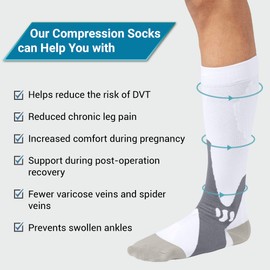 360 RELIEF 2 Pairs Copper Compression Socks - Women & Men Graduated Athletic Fit for Running, Nurses, Shin Splint, Flight Travel, Maternity, Pregnancy | S/M, White with Mesh Laundry Bag