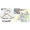 Densan SFM-910SBN Rollable Soft Cable Cover, For Floors, Cable Protection