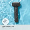 Panasonic Electric Razor for Men, Wet Dry Shaver with 3-Blade