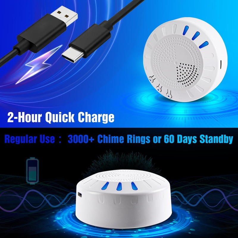 KOOSTONE Wireless Door Chime & Door Bell Chime with Rechargeable