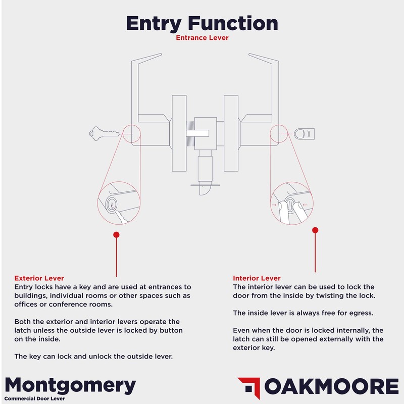 OAKMOORE Commercial Door Handle Locks | Heavy Duty Keyed Entry