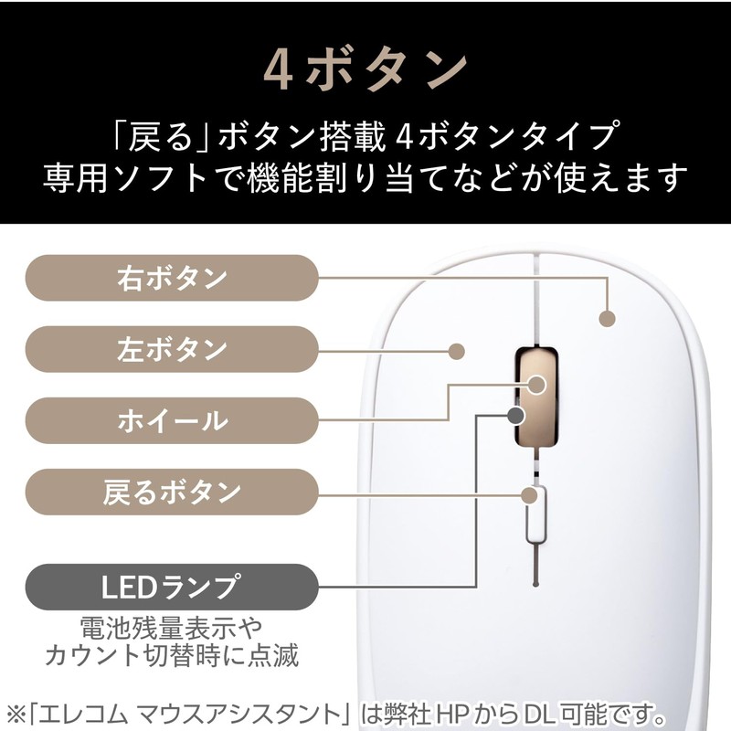 Elecom M-TM10DBWH-IL ILMF I Love Myself Wireless Mouse, Thin, Silent,