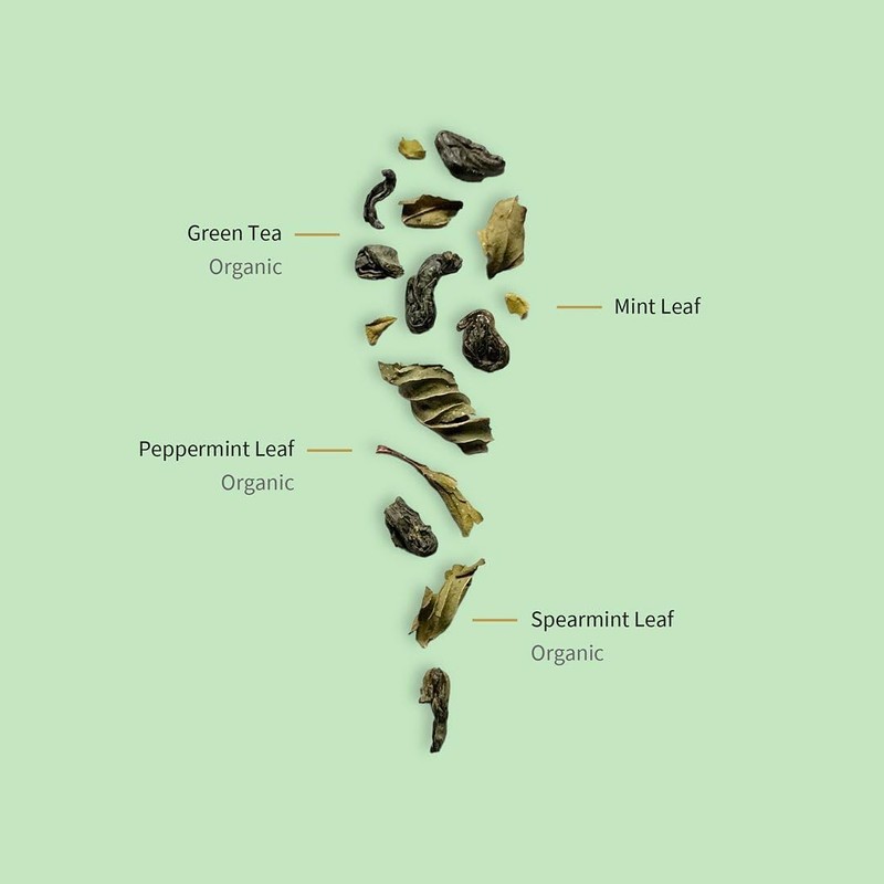 Eshai Moroccan Mint Tea (Atai bil Na'Na) - Green Tea