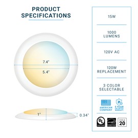 PARMIDA (4 Pack) 5/6 Inch Dimmable 3CCT LED Disk Lights, 15W Surface Mount Recessed Ceiling Lighting, 3 Color Selectable 3000K/4000K/5000K, 1050lm, J-Box Or Recessed Can Installation, UL-Listed