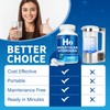 Hydrogen Water Tablets, Hydrogen Tablets for Drinking Water with Magnesium,