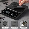 JOJOMM 3kg/0.1g Coffee Scale with Timer,High Precision Pour Over Drip