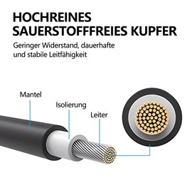 Slocable 2000V Solar DC Anti-Reverse Diode Connection, 55A Solar Diode with IP68 Solar Plug for Solar Plug, PV Combiner Box and High Voltage Power System