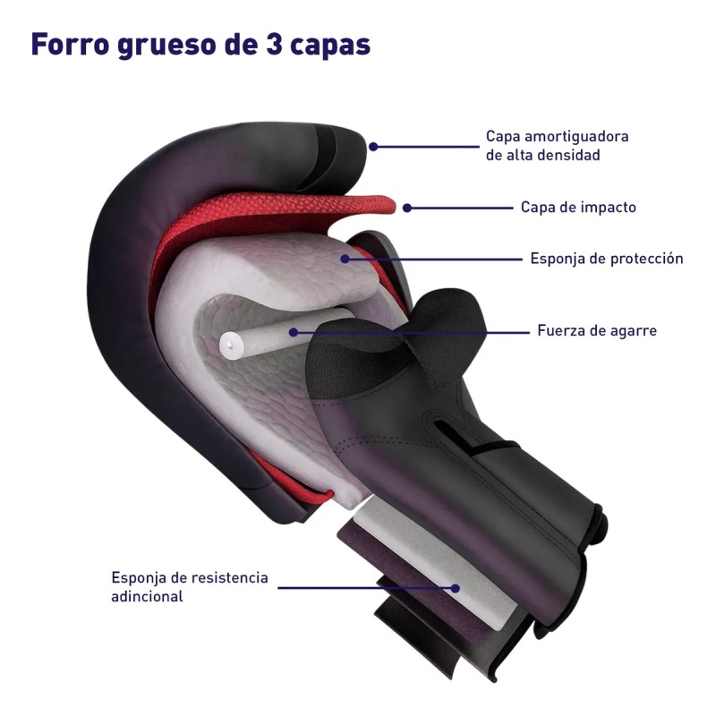 Guantes De Box Profesional Correa Velcro Kickboxing 14-16oz