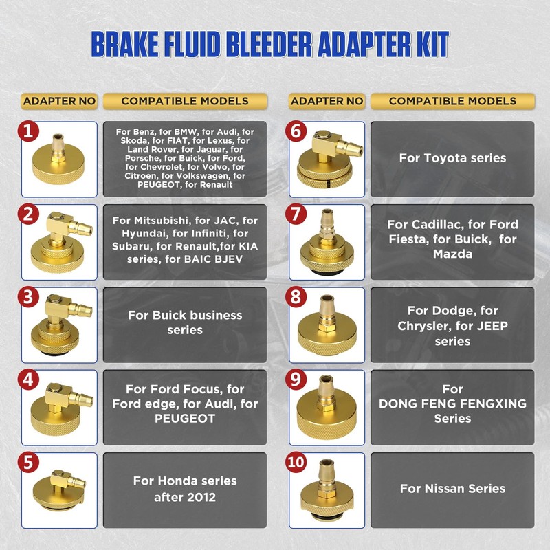 20PCS Brake Bleeder Adapter Kit Master Cylinder Bleeder Kit with