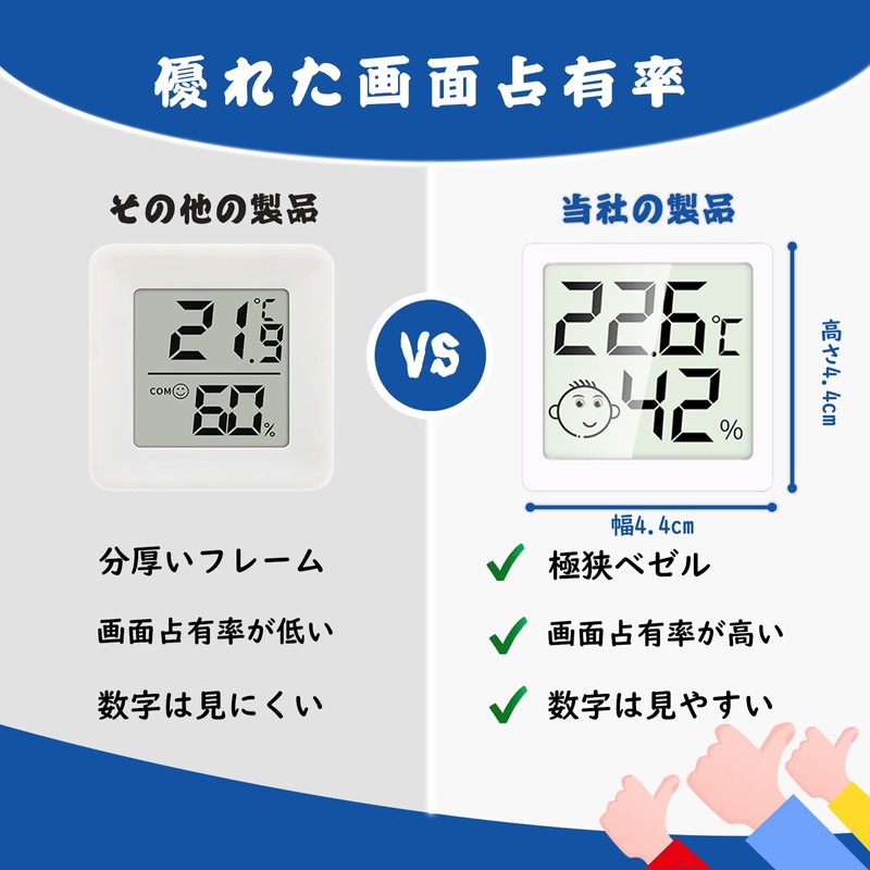 Digital Thermometer/Hygrometer, Large LCD Screen, Energy Saving, High Precision, Back