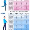 손기능 회복 훈련 장비 로봇 오른손 편마비 손가락 S [Q.