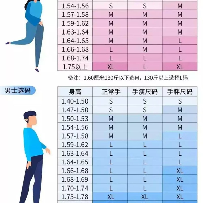 손기능 회복 훈련 장비 로봇 오른손 편마비 손가락 S [Q.