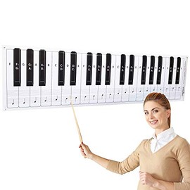 Dry Erase Piano Keyboard Laminated Poster with Note Positions, 61" Inches Large Jumbo Size for Classroom Lessons