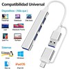 EMAGIE Hub USB C 3.0 6 en 1 Adaptador USB