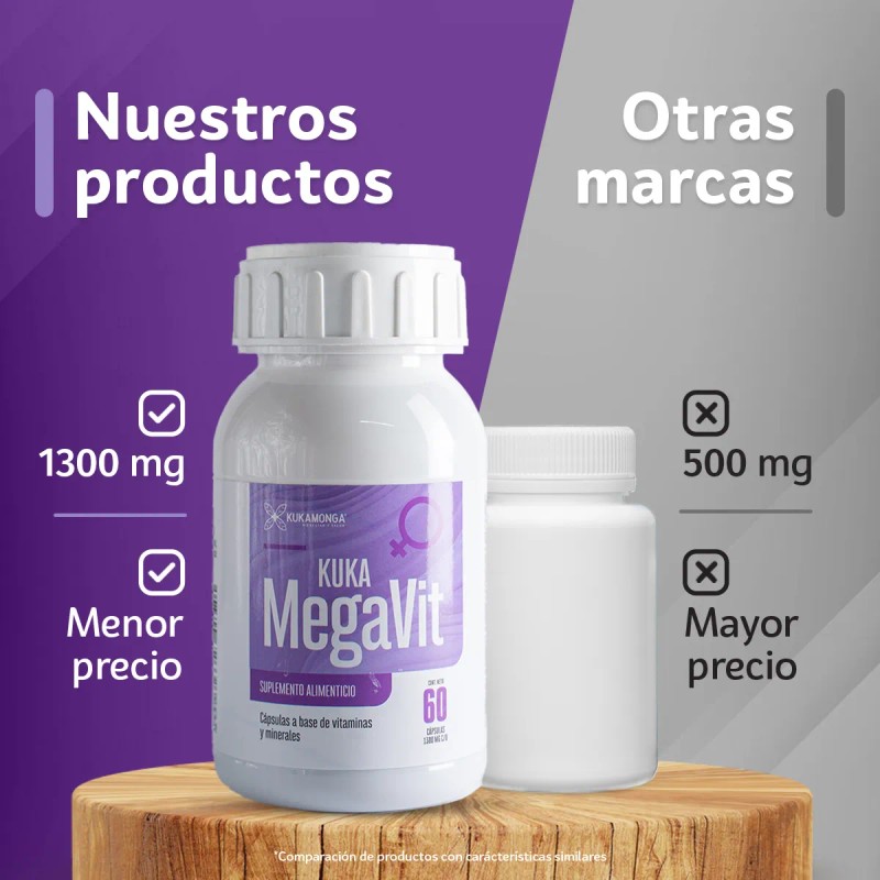 Megavit Multivitaminico De Mujer 60 Cps Vitaminas Mujer Sin Sabor