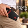 Ultra Thin RFID Wallet for Men – Carbon Fiber Pattern