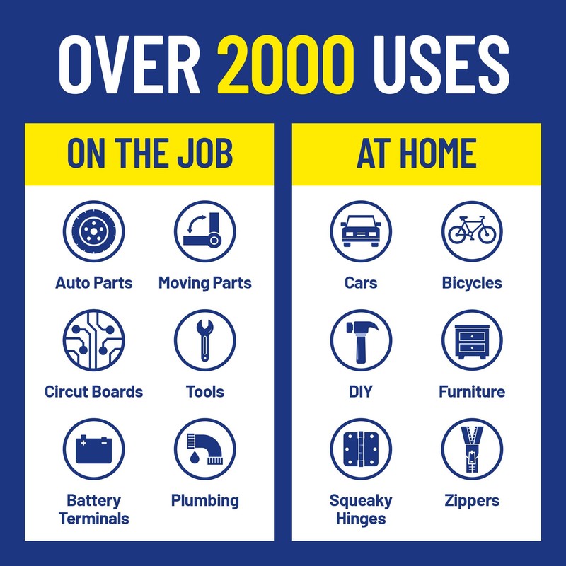 WD-40 Multi-Use Product Featuring an 8-inch Flexible Straw EZ-Reach to