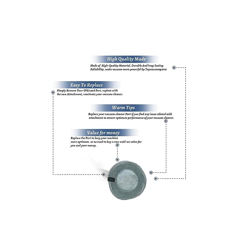 Replacement Part For Bissell Garage Pro Vacuum Cleaner Primary Filter