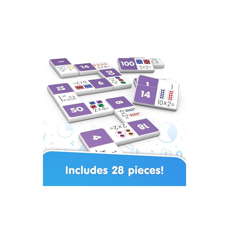 Juegos de acción educativa de dominó para aprender a aprender,