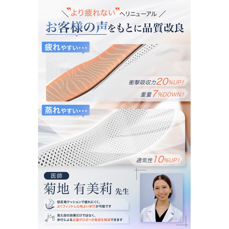 【Physician-reviewed and improved】Secret Insoles 4 types (2cm～5cm) Height Increase Low-resilience