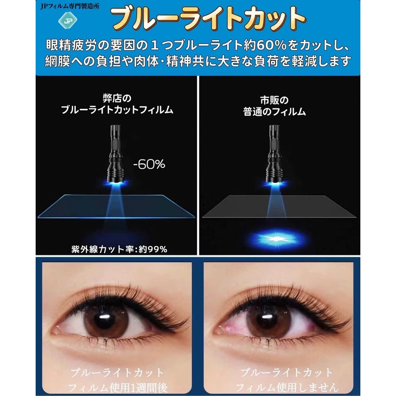 16 Inch 16:9 Compatible Blue Light Cutting Film Ultra Transparent
