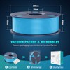 SUNLU 5 kg PLA Plus 3D Printer Filament, PLA+ Filament