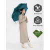 Windproof Travel Umbrella - Compact, Light, Full Automatic Open/Close -