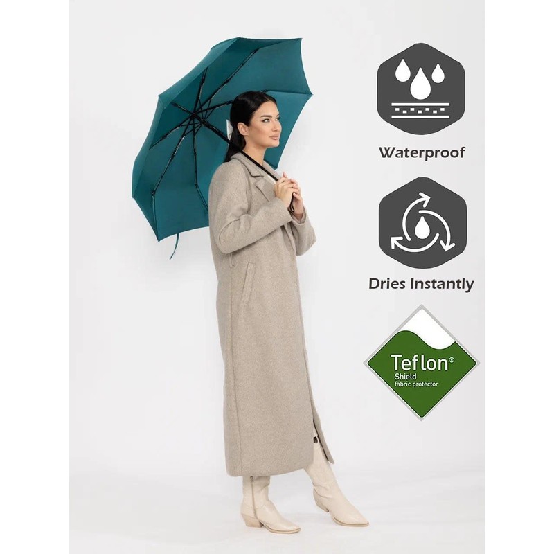 Windproof Travel Umbrella - Compact, Light, Full Automatic Open/Close -