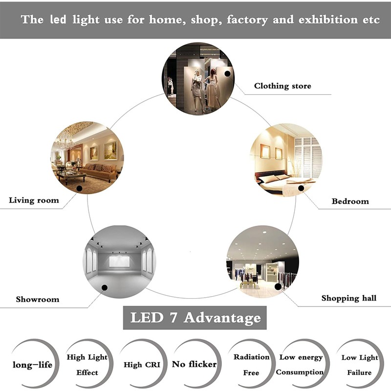 Small frog LED PAR16 Dimmable Flood Light Bulb,7W=65W, E26 Medium