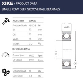XiKe 2 Pcs 6006ZZ Double Metal Seal Bearings 30x55x13mm, Pre-Lubricated and Stable Performance and Cost Effective, Deep Groove Ball Bearings.
