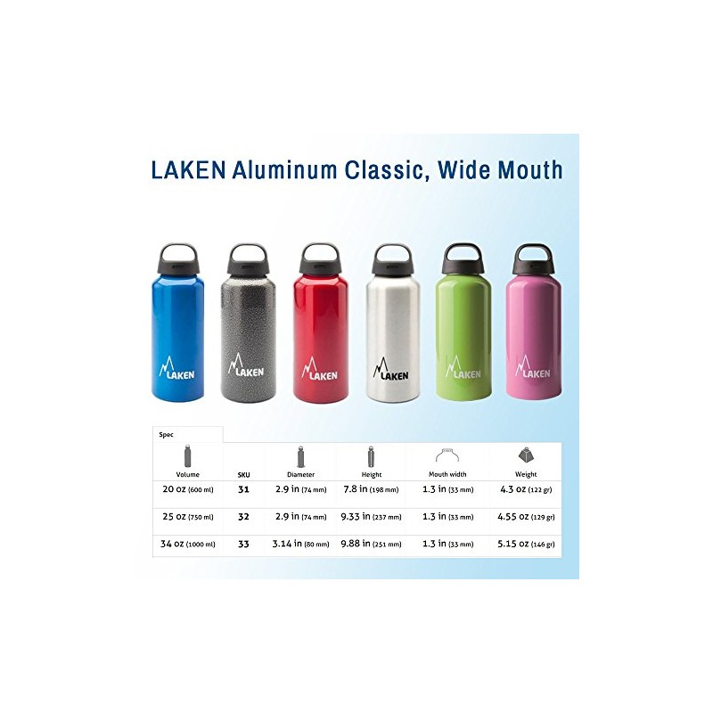 Laken Classic Water Bottle .75 Liter,Aluminum
