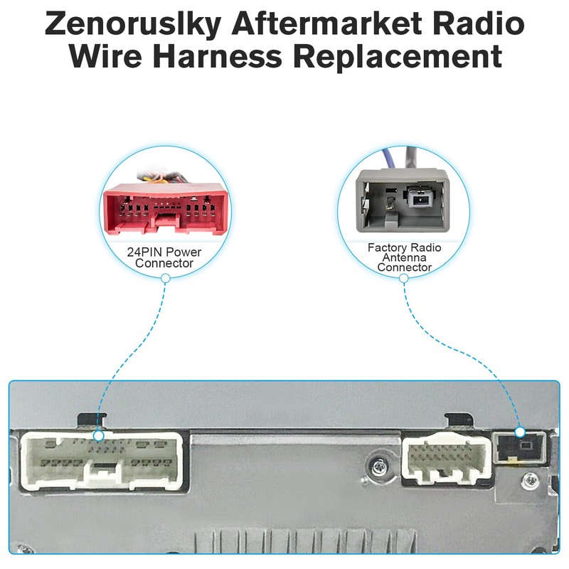 Zenoruslky Android Radio Harness Kit 24Pin Car Stereo Wiring Harness
