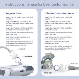 Pap MD Inline CPAP Filters for CPAP Machines | Clean Air & Enhanced Comfort, High-Efficiency Filtration for Particles & Odors, 6 Pack for 3 Months Supply | Video Instructions