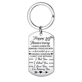 MADHAHEFU Happy 20th Year Wedding Anniversary Presents for Wife Husband Anniversary Keychain for couple Mum Dad Valentine Birthday Gifts I’m Keeping You Keyring Presents (20th)