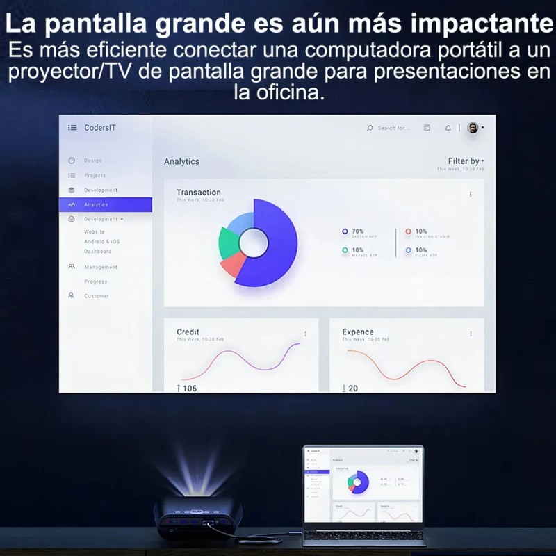 Adaptador Dp A Vga, Convertidor De Displayport A Vga Chapado