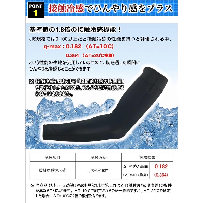 Actcure Men's Arm Cover, UV Protection, Anti-Slip, Cool Touch, Absorbent,
