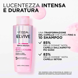 L'Oréal Paris Elvive Glycolic Gloss 200 ml Shampoo + 150 ml Conditioner with Glycolic Acid for Porous and Dull Hair Elvital Glycolic Shine - 2 Bottles