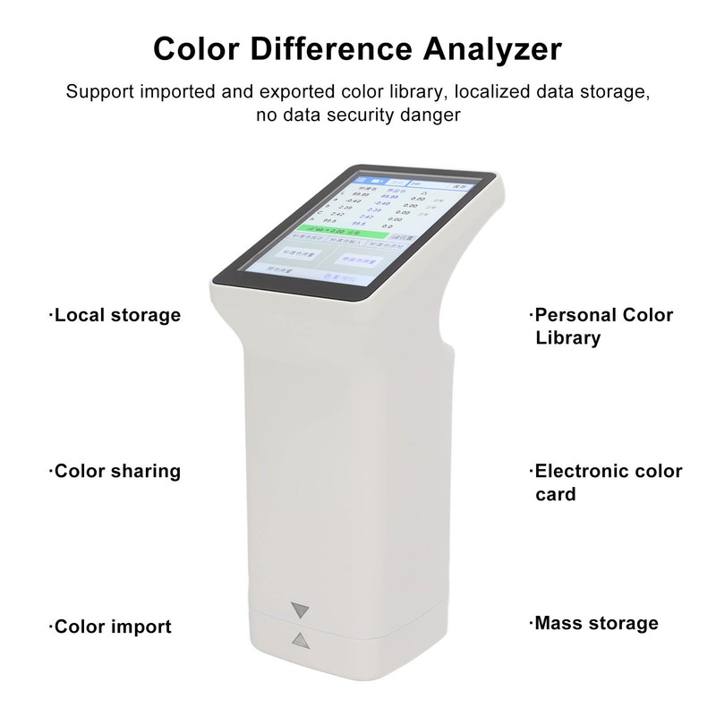 LS172 Digital Colorimeter Portable High Accuracy Color Tester Color Difference
