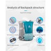 5L Ultralight Hydration Backpack with Hydration Bladder, 1.5 L or